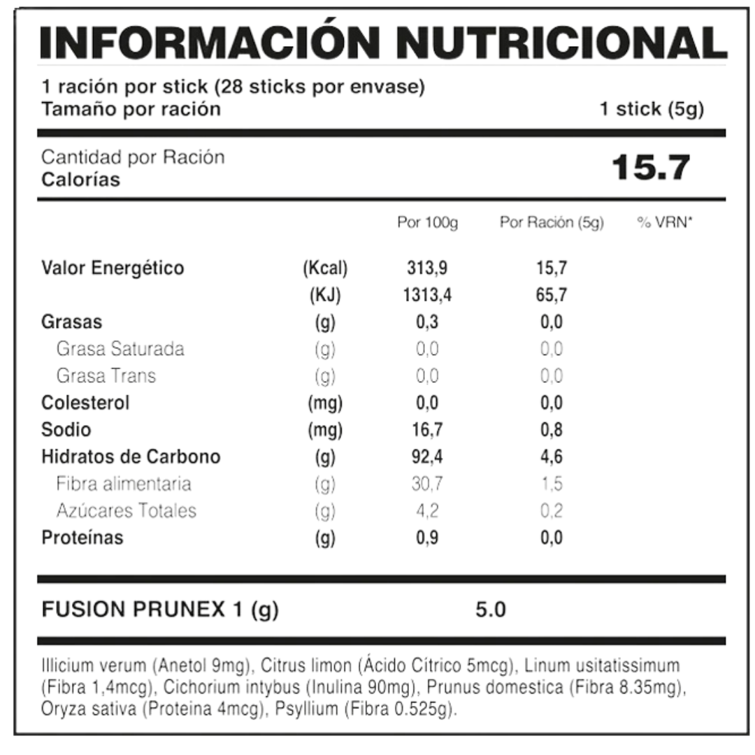 Prunex1 – Détox Natural para Tu Bienestar Digestivo