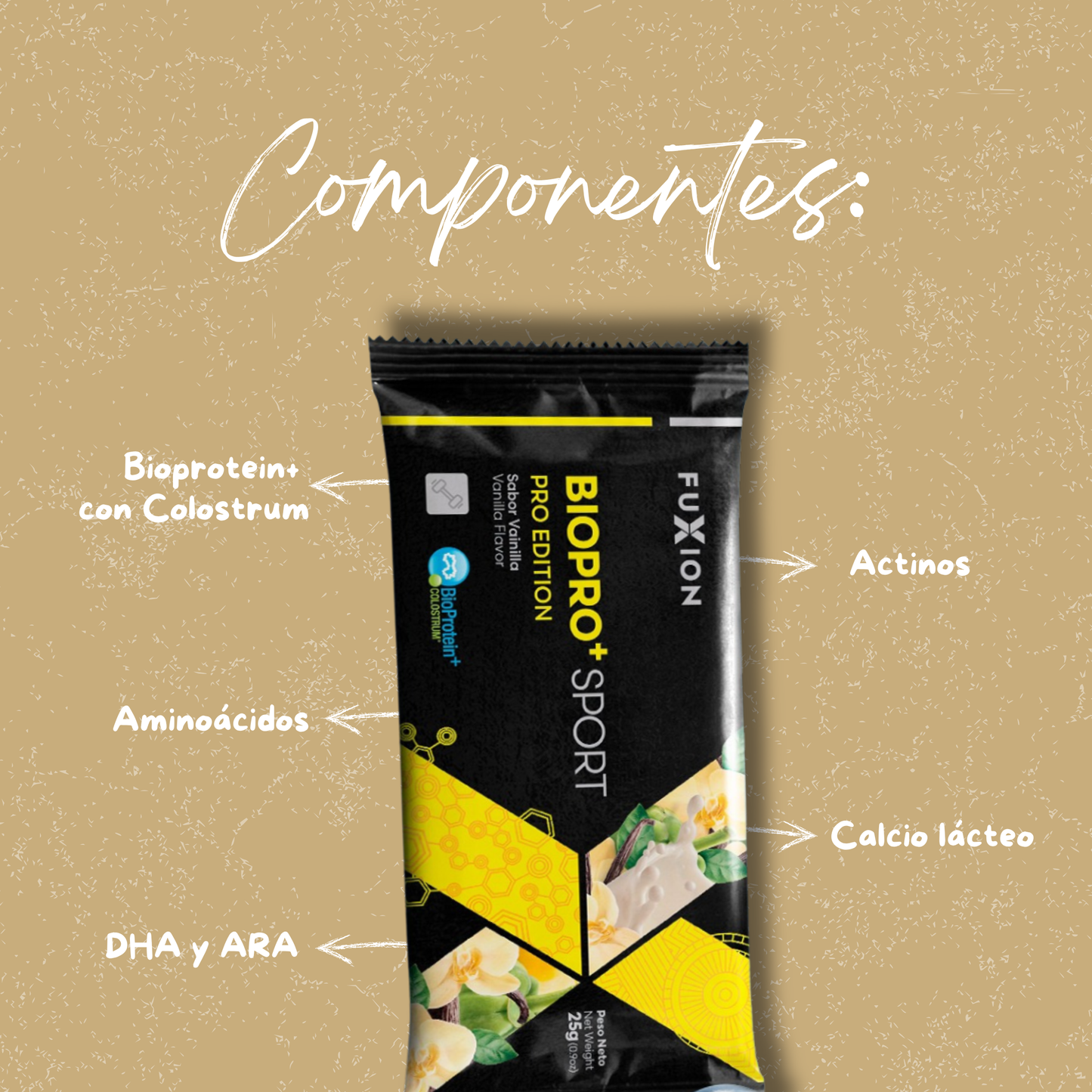 BIOPRO+ SPORT