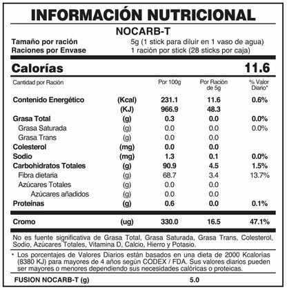 NOCARB-T