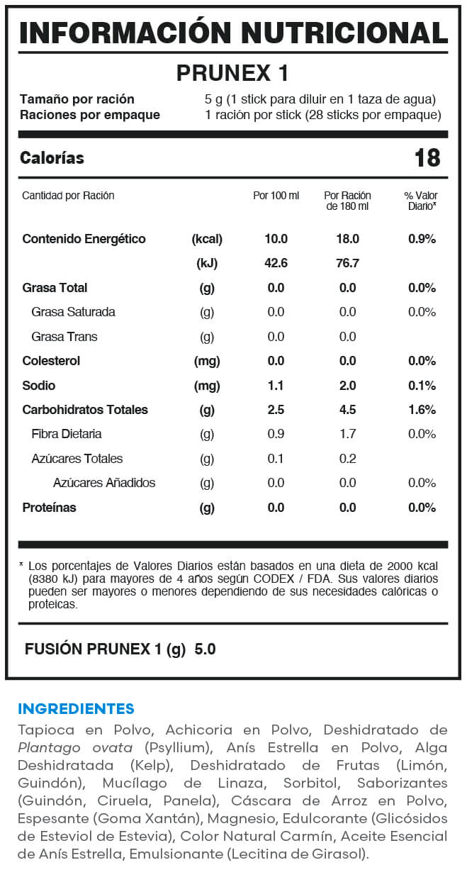 PRUNEX