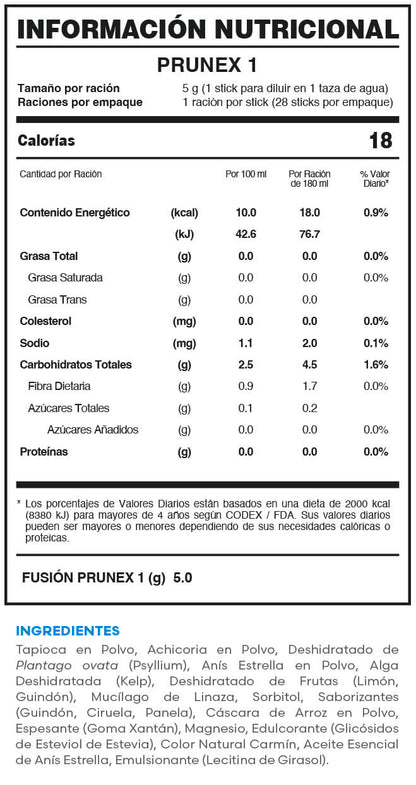 PRUNEX